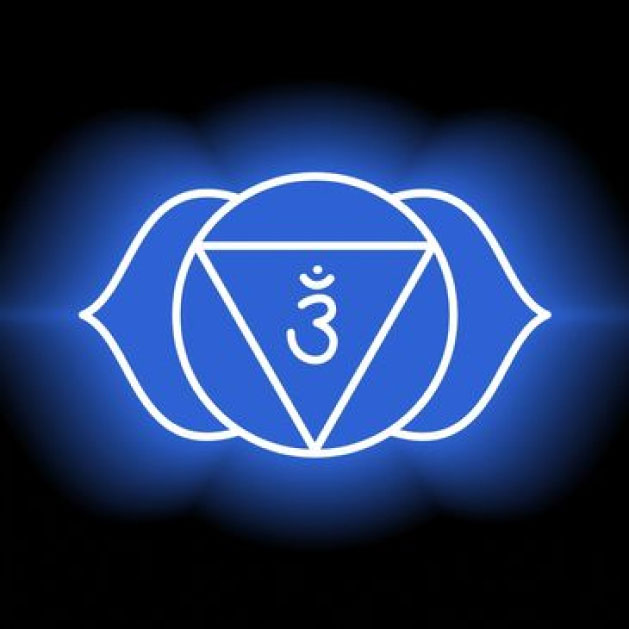 Third Eye Chakra Third Eye Chakra